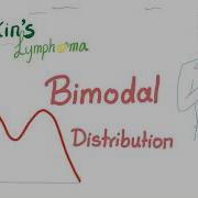 Bimodal